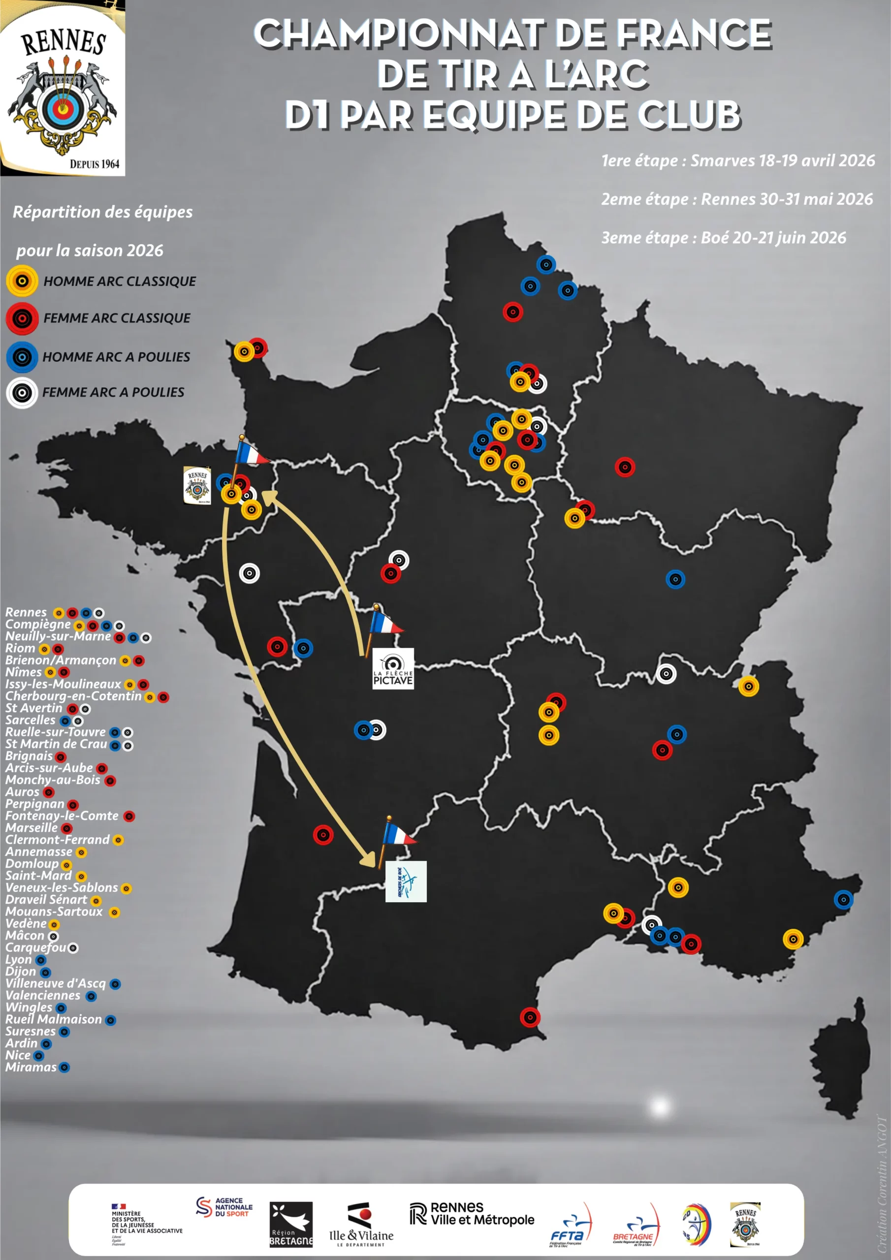 Carte fléchée créée pour le Championnat de France D1